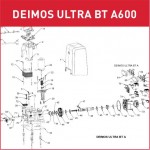 Запасные части для приводов откатных ворот BFT DEIMOS ULTRA BT A600 (2021)